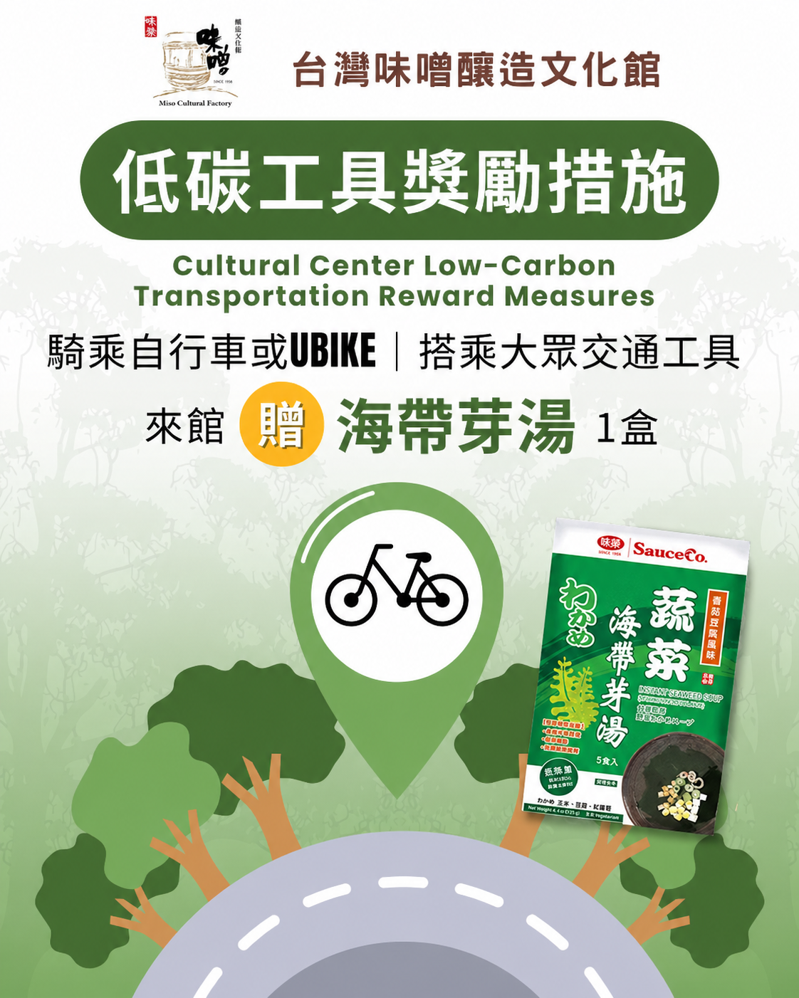 使用低碳工具來館獎勵措施