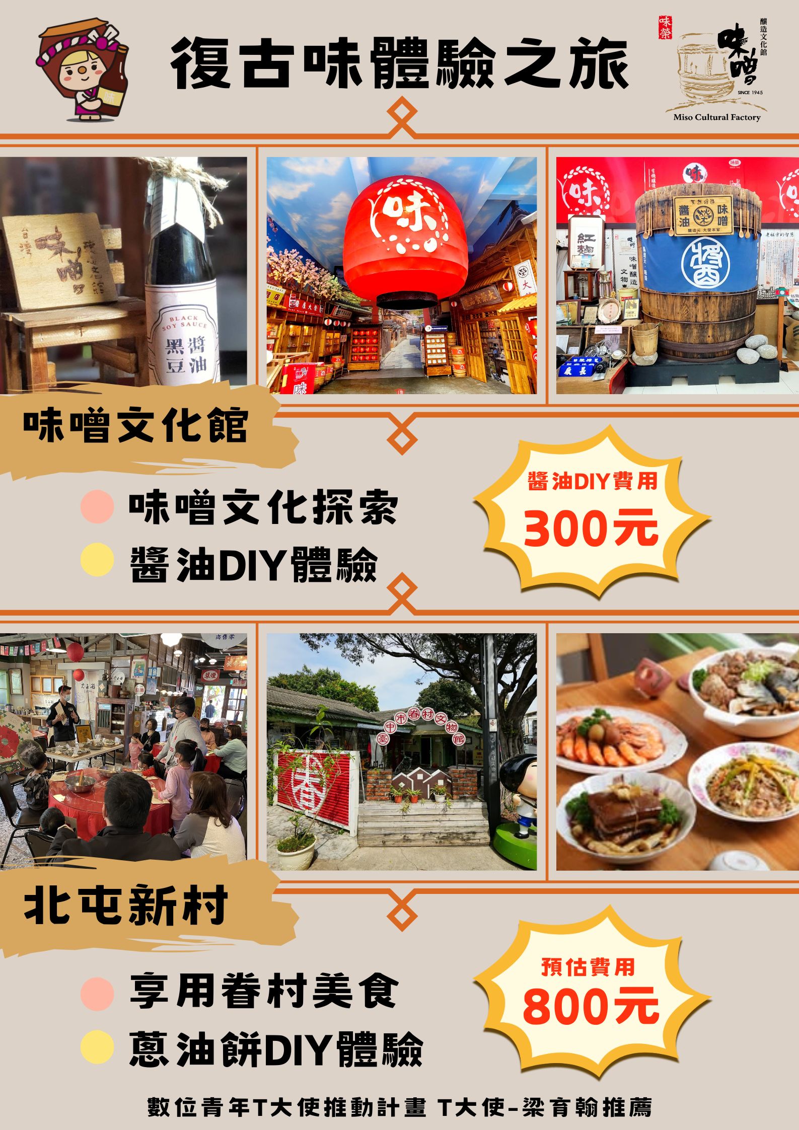 復古味一日遊 | T大使-梁育翰推薦