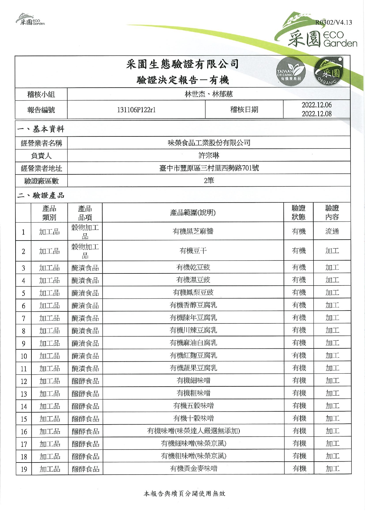 Caiyuan Organic Verification Product Project